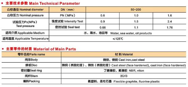XD373H信號蝶閥 XD373H信號蝶閥