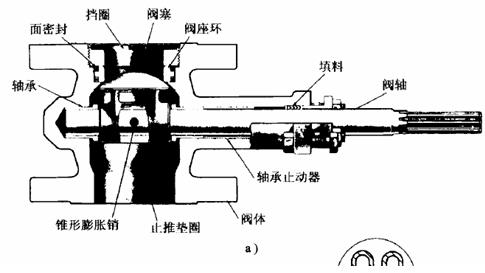 偏心旋轉(zhuǎn)閥 總體結(jié)構圖 偏心旋轉(zhuǎn)閥 總體結(jié)構圖