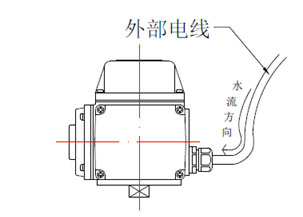 如何有效防止執(zhí)行器外部接線進水 如何有效防止執(zhí)行器外部接線進水
