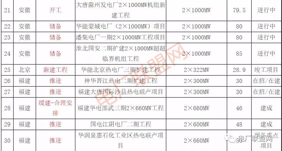 2018ʮҎ(gu)(ch)ͣ_Ĵú늏S늏S(xing)Ŀ