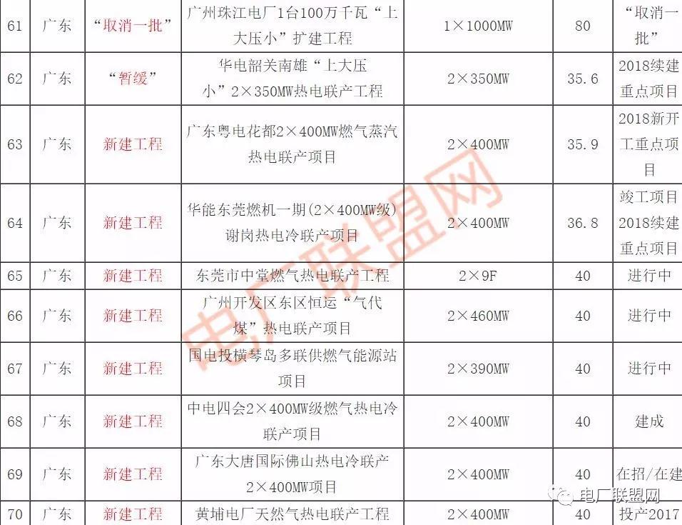 2018ʮҎ(gu)(ch)ͣ_Ĵú늏S늏S(xing)Ŀ