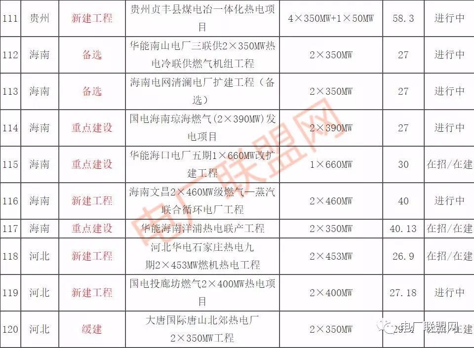 2018ʮҎ(gu)(ch)ͣ_Ĵú늏S늏S(xing)Ŀ