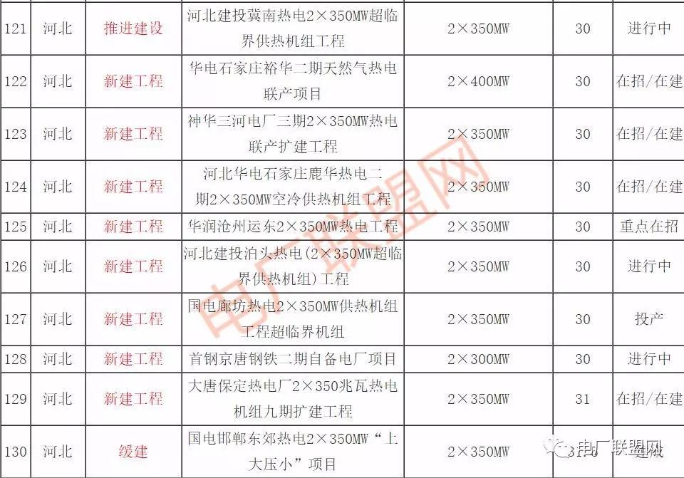 2018ʮҎ(gu)(ch)ͣ_Ĵú늏S늏S(xing)Ŀ