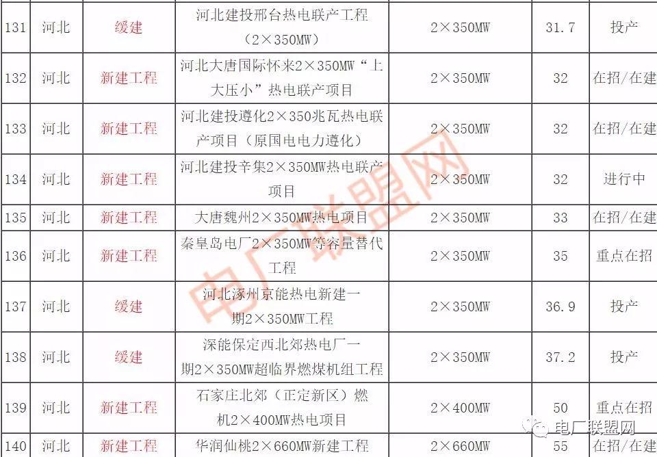 2018ʮҎ(gu)(ch)䡢ͣ_Ĵú늏S늏S(xing)Ŀ