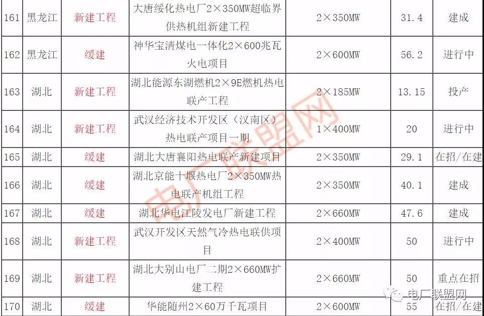 2018ʮҎ(gu)(ch)ͣ_Ĵú늏S늏S(xing)Ŀ