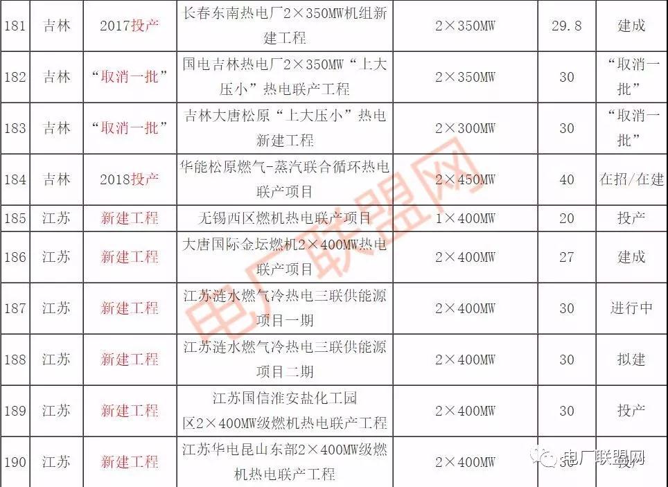 2018ʮҎ(gu)(ch)ͣ_Ĵú늏S늏S(xing)Ŀ