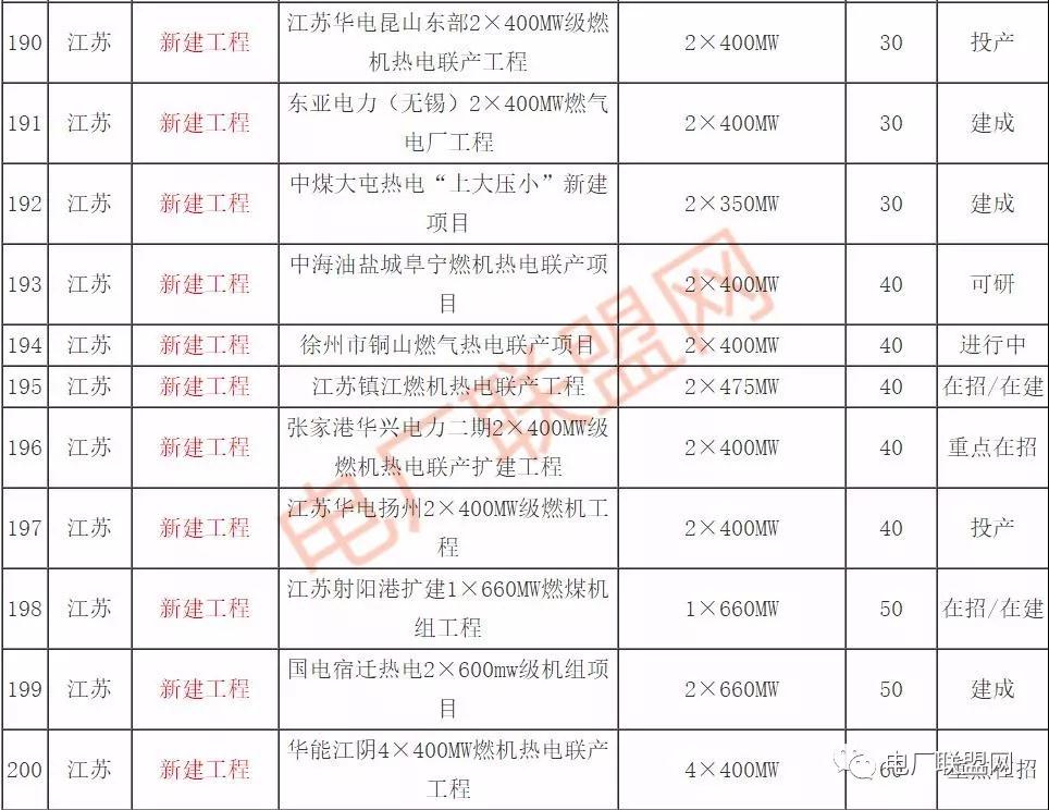 2018ʮҎ(gu)(ch)ͣ_Ĵú늏S늏S(xing)Ŀ