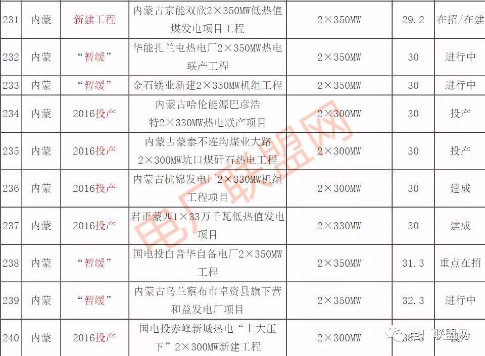 2018ʮҎ(gu)(ch)䡢ͣ_Ĵú늏S늏S(xing)Ŀ