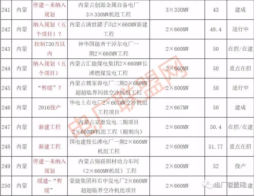 2018ʮҎ(gu)(ch)䡢ͣ_Ĵú늏S늏S(xing)Ŀ