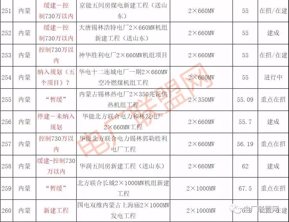 2018ʮҎ(gu)(ch)ͣ_Ĵú늏S늏S(xing)Ŀ