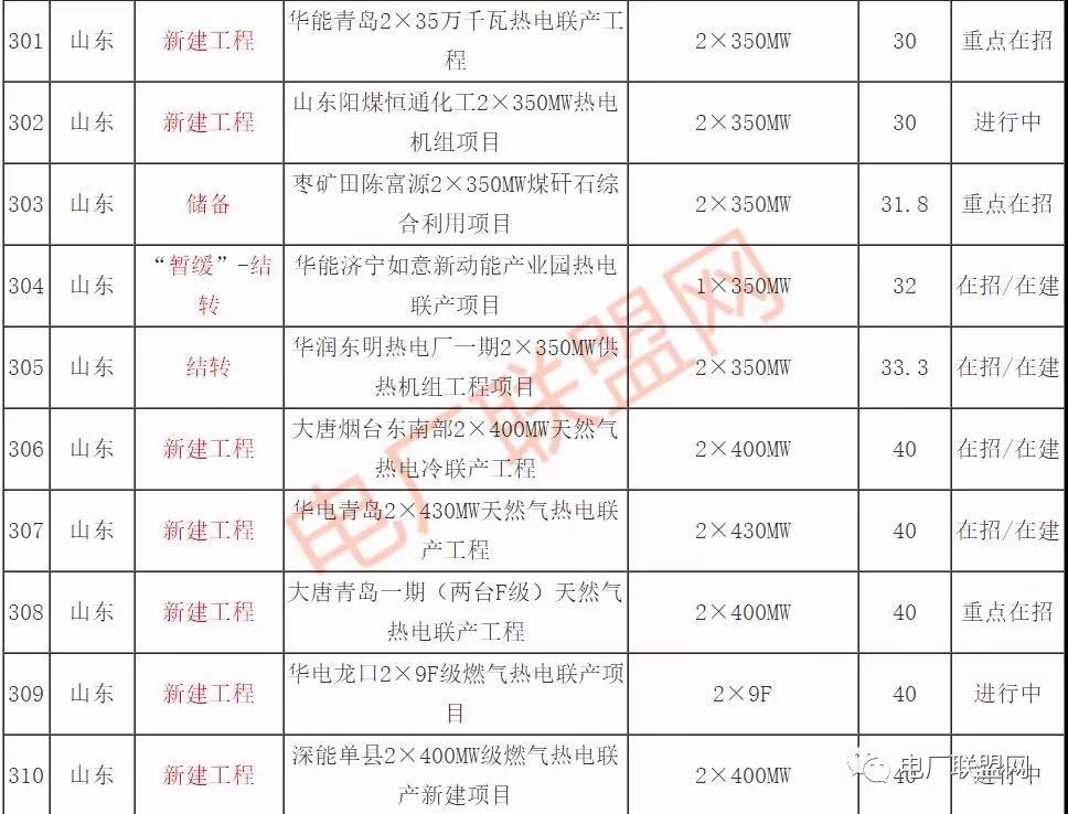 2018ʮҎ(gu)(ch)䡢ͣ_Ĵú늏S늏S(xing)Ŀ
