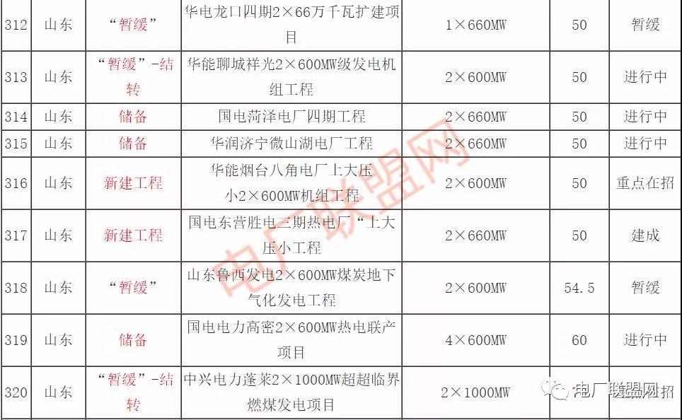 2018ʮҎ(gu)(ch)䡢ͣ_Ĵú늏S늏S(xing)Ŀ