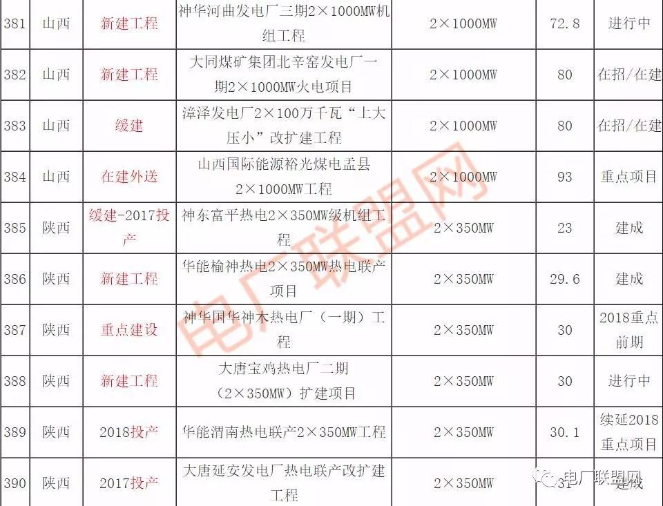 2018ʮҎ(gu)(ch)䡢ͣ_Ĵú늏S늏S(xing)Ŀ