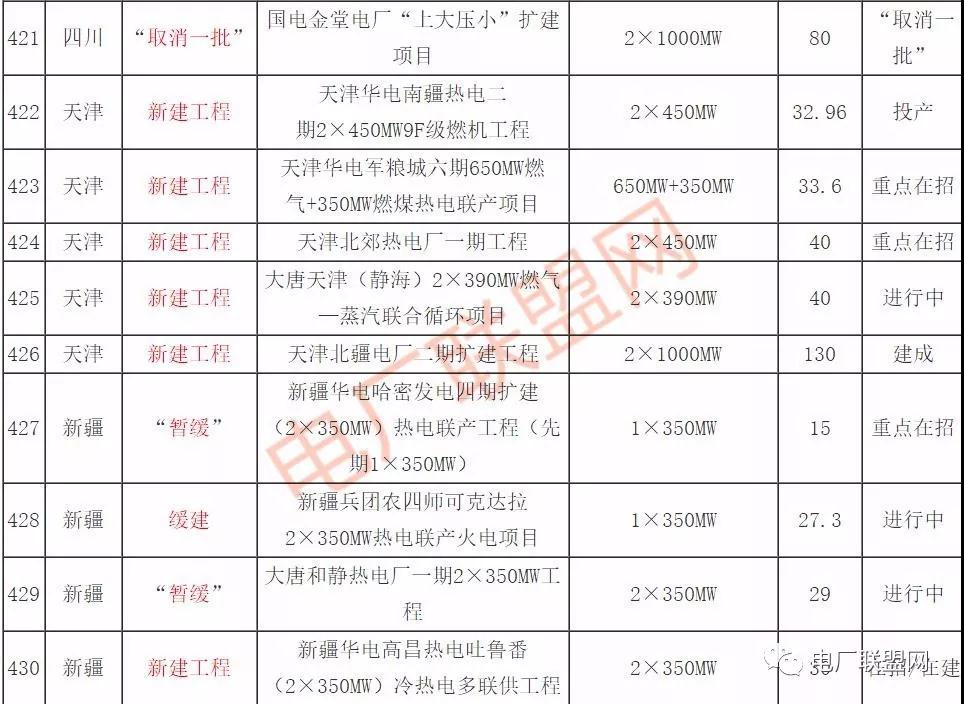 2018ʮҎ(gu)(ch)ͣ_Ĵú늏S늏S(xing)Ŀ