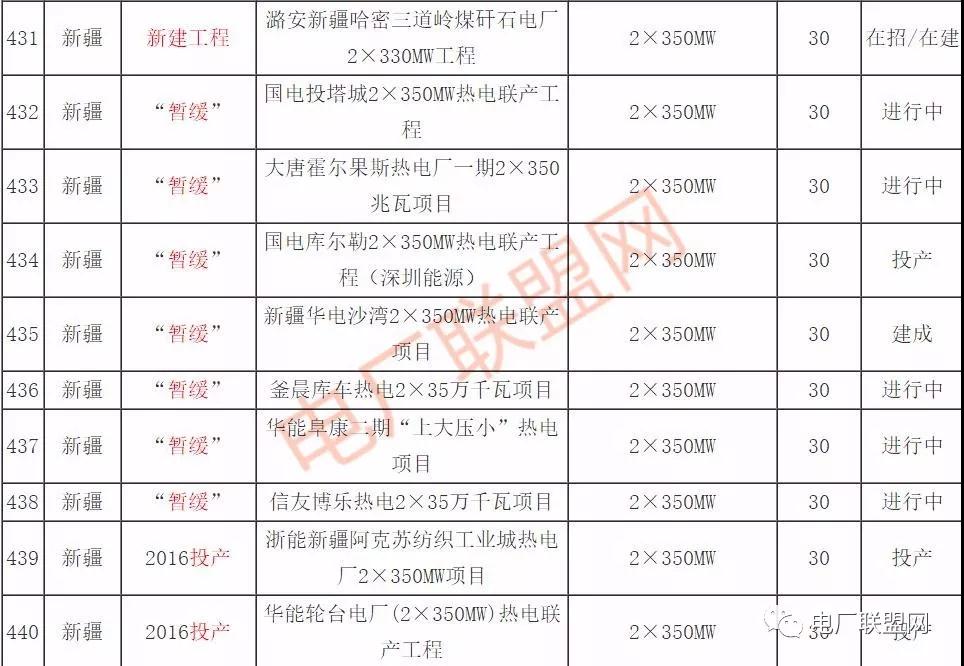 2018ʮҎ(gu)(ch)䡢ͣ_Ĵú늏S늏S(xing)Ŀ