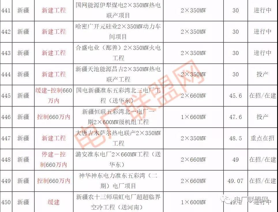 2018ʮҎ(gu)(ch)䡢ͣ_Ĵú늏S늏S(xing)Ŀ
