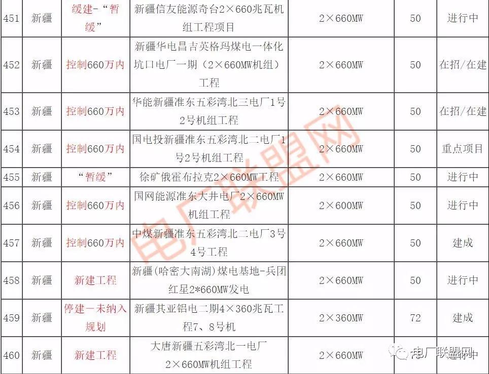 2018ʮҎ(gu)(ch)䡢ͣ_Ĵú늏S늏S(xing)Ŀ