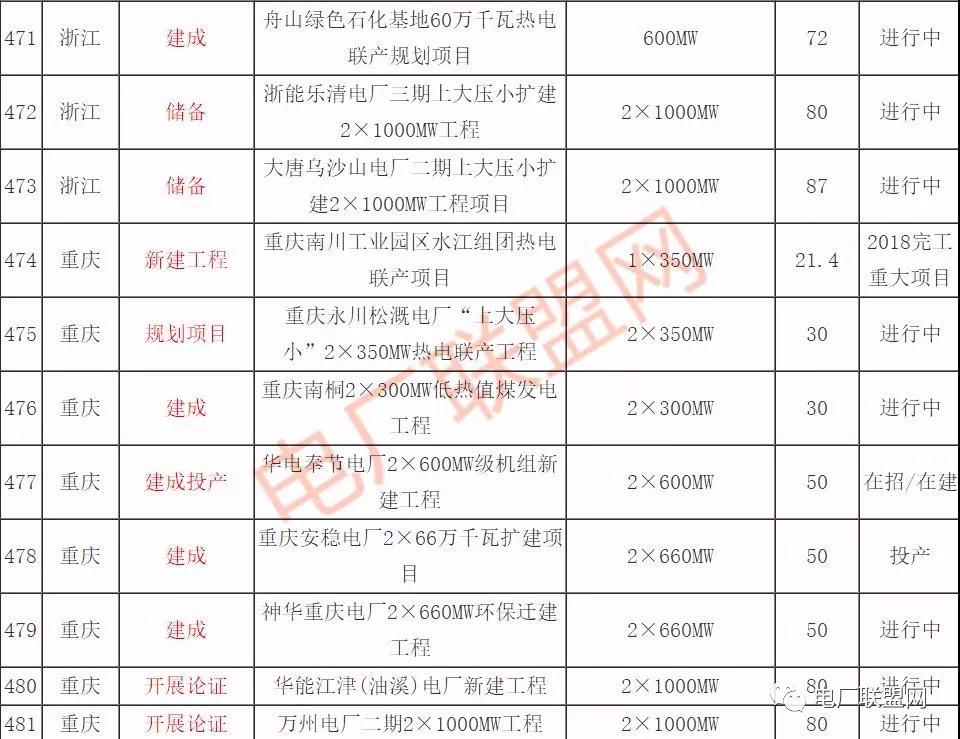 2018ʮҎ(gu)(ch)䡢ͣ_Ĵú늏S늏S(xing)Ŀ