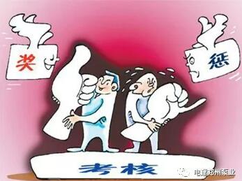 措施2:健全員工考核機制 措施2:健全員工考核機制