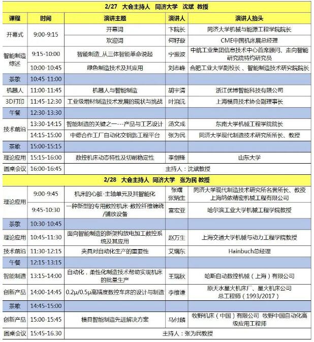 智能制造能讓我國(guó)數(shù)控機(jī)床走上提質(zhì)增效的騰飛之路嗎? 智能制造能讓我國(guó)數(shù)控機(jī)床走上提質(zhì)增效的騰飛之路嗎?