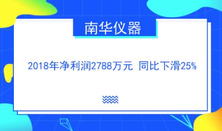 南華儀器去年凈利潤(rùn)2788萬元 同比下滑25% 南華儀器去年凈利潤(rùn)2788萬元 同比下滑25%