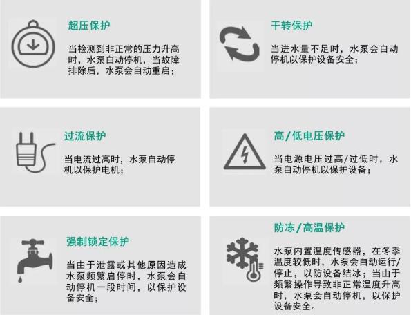 威樂(lè)WILO-超靜音水泵HiMulti 5震撼上市,開(kāi)啟嶄新未來(lái)! 威樂(lè)WILO-超靜音水泵HiMulti 5震撼上市,開(kāi)啟嶄新未來(lái)!