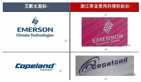 喜提小金杯:艾默生再獲品保委年度十佳案例 喜提小金杯:艾默生再獲品保委年度十佳案例