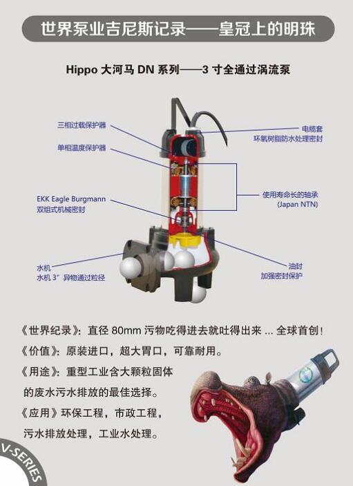 依菲柯水泵亮相2019青島國(guó)際水大會(huì) 依菲柯水泵亮相2019青島國(guó)際水大會(huì)