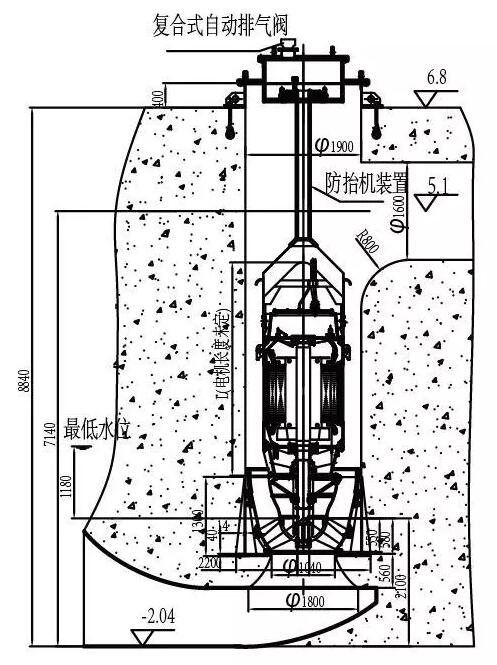 710KW大型潛水混流泵順利通過工廠驗收 710KW大型潛水混流泵順利通過工廠驗收