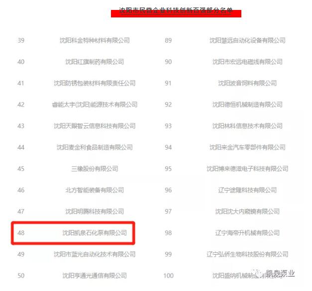 沈陽凱泉石化泵有限公司榮獲“沈陽市民營企業(yè)科技創(chuàng)新百強” 沈陽凱泉石化泵有限公司榮獲“沈陽市民營企業(yè)科技創(chuàng)新百強”