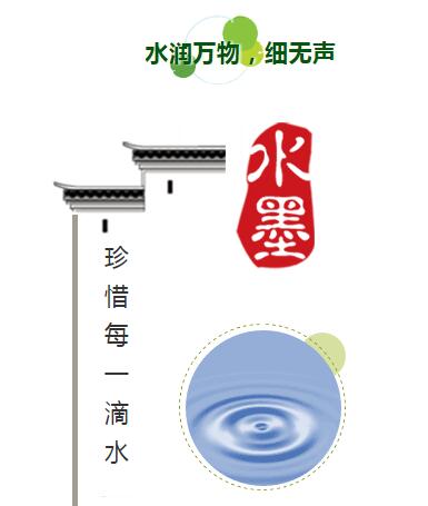 電建鄭州泵業(yè):惜水在心中,節(jié)水在行動 電建鄭州泵業(yè):惜水在心中,節(jié)水在行動