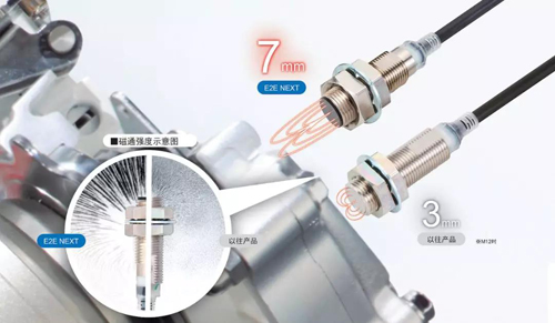 歐姆龍全新推出接近傳感器 E2E NEXT系列 歐姆龍全新推出接近傳感器 E2E NEXT系列