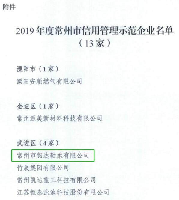 鈞達軸承有限公司被評為市級信用管理示范企業(yè) 鈞達軸承有限公司被評為市級信用管理示范企業(yè)