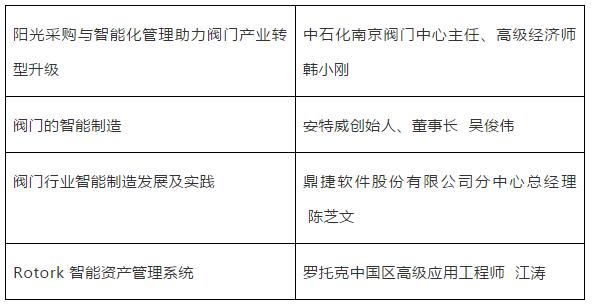 第二屆國(guó)際流體機(jī)械產(chǎn)業(yè)高峰論壇閥門分論壇暨第七屆國(guó)際閥門技術(shù)論壇召開(kāi) 第二屆國(guó)際流體機(jī)械產(chǎn)業(yè)高峰論壇閥門分論壇暨第七屆國(guó)際閥門技術(shù)論壇召開(kāi)