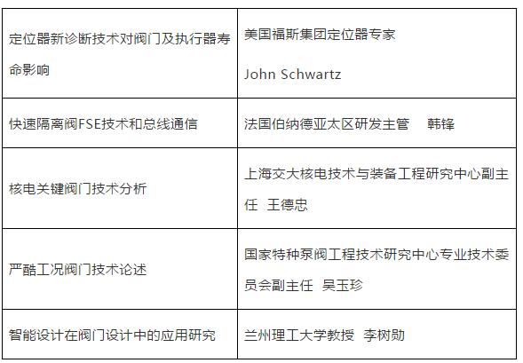 第二屆國(guó)際流體機(jī)械產(chǎn)業(yè)高峰論壇閥門分論壇暨第七屆國(guó)際閥門技術(shù)論壇召開(kāi) 第二屆國(guó)際流體機(jī)械產(chǎn)業(yè)高峰論壇閥門分論壇暨第七屆國(guó)際閥門技術(shù)論壇召開(kāi)