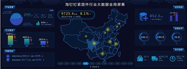 巨之泰:互聯(lián)網(wǎng)+助推工業(yè)變革 打造緊固件領(lǐng)域新常態(tài) 巨之泰:互聯(lián)網(wǎng)+助推工業(yè)變革 打造緊固件領(lǐng)域新常態(tài)