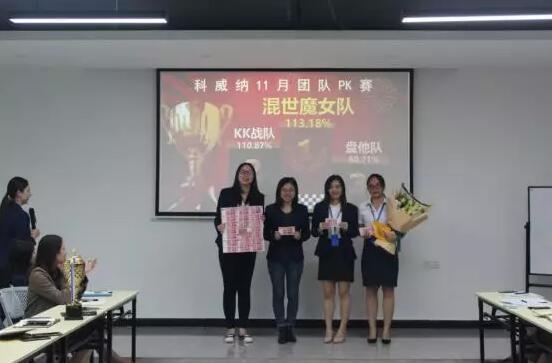 科威納閥門十一月月度大會(huì),員工表彰和工作總結(jié)會(huì)議圓滿結(jié)束 科威納閥門十一月月度大會(huì),員工表彰和工作總結(jié)會(huì)議圓滿結(jié)束