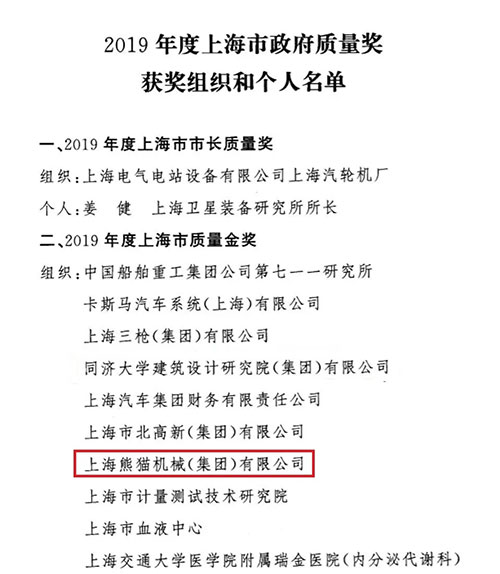 Ϻ؈C(j)еF(tun)ϲ@2019Ϻ|(zh)(jing)
