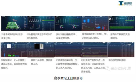 嘉泰數(shù)控工業(yè)信息化 嘉泰數(shù)控工業(yè)信息化