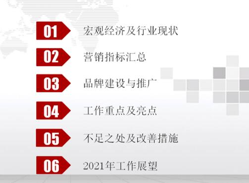 總結(jié)報告分六個部分 總結(jié)報告分六個部分