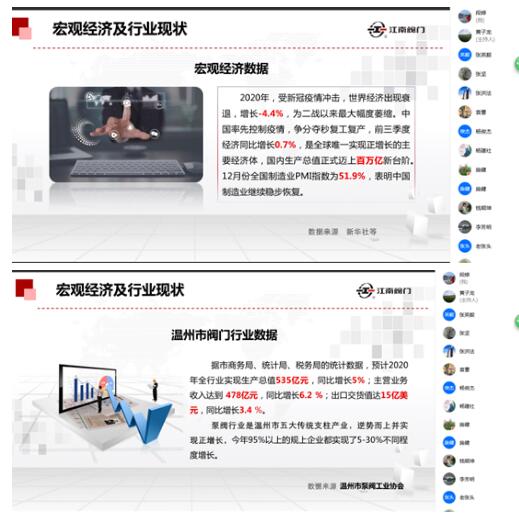 江南閥門2020營銷總結(jié)表彰“云端”大會 江南閥門2020營銷總結(jié)表彰“云端”大會