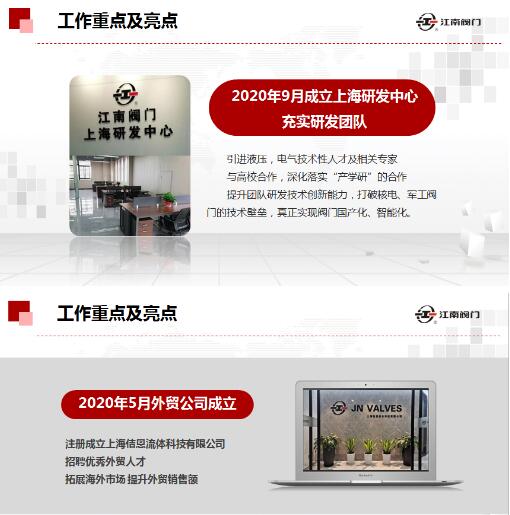 江南閥門2020營銷總結(jié)表彰“云端”大會 江南閥門2020營銷總結(jié)表彰“云端”大會