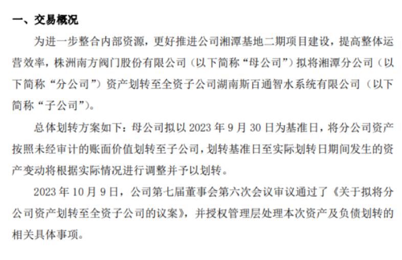 南方閥門擬將分公司資產(chǎn)劃轉(zhuǎn)至全資子公司 南方閥門擬將分公司資產(chǎn)劃轉(zhuǎn)至全資子公司