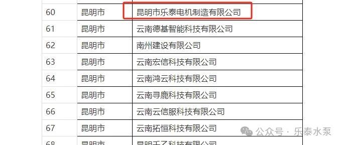 樂泰水泵獲評“云南省創(chuàng)新型中小企業(yè)” 樂泰水泵獲評“云南省創(chuàng)新型中小企業(yè)”
