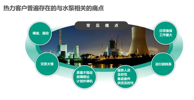 共繪供熱新篇章 北京建筑大學(xué)供熱管理專業(yè)定制研修班蒞臨威樂中國 共繪供熱新篇章 北京建筑大學(xué)供熱管理專業(yè)定制研修班蒞臨威樂中國