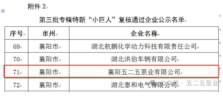 圖為:公示名單 圖為:公示名單