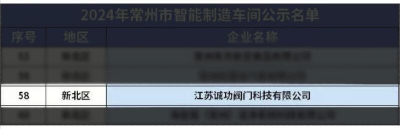 誠(chéng)功閥門(mén)又一車(chē)間獲評(píng)2024常州市智能制造車(chē)間 誠(chéng)功閥門(mén)又一車(chē)間獲評(píng)2024常州市智能制造車(chē)間