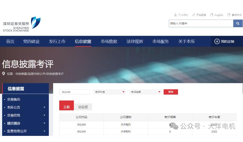 大洋電機(jī)再次榮獲深交所信息披露工作A級評價(jià) 大洋電機(jī)再次榮獲深交所信息披露工作A級評價(jià)