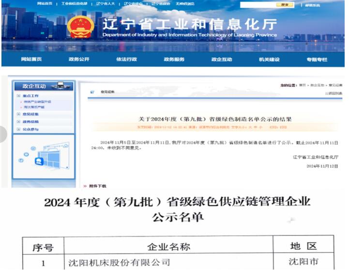 沈陽(yáng)機(jī)床股份有限公司再度入選綠色制造名單 實(shí)現(xiàn)綠色制造省級(jí)“大滿(mǎn)貫” 沈陽(yáng)機(jī)床股份有限公司再度入選綠色制造名單 實(shí)現(xiàn)綠色制造省級(jí)“大滿(mǎn)貫”