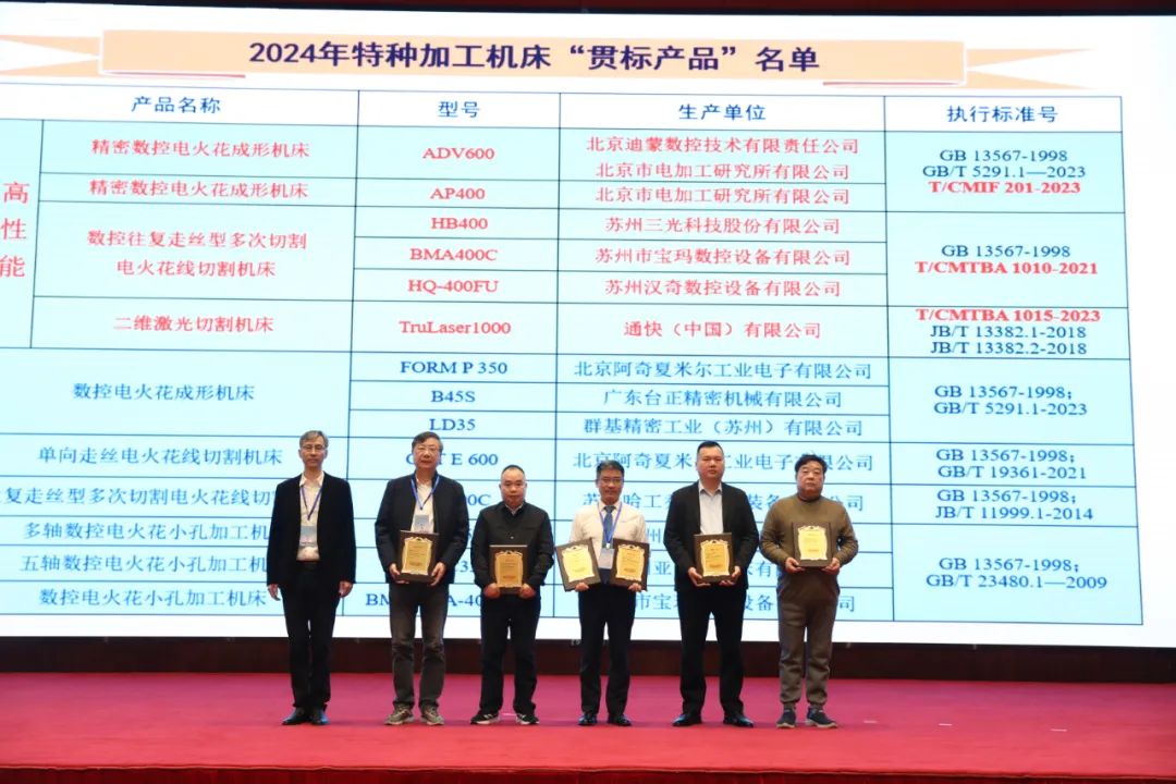 中國機(jī)床工具工業(yè)協(xié)會特種加工機(jī)床分會2024年會員大會在太原成功舉辦 中國機(jī)床工具工業(yè)協(xié)會特種加工機(jī)床分會2024年會員大會在太原成功舉辦